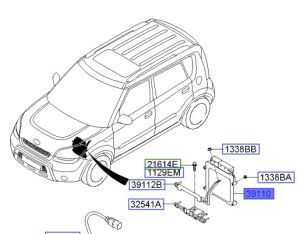 وحدة تحكم بالالكترونيات (كمبيوتر)