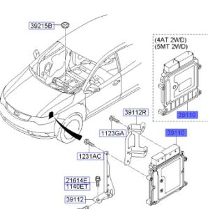 وحدة تحكم بالالكترونيات (كمبيوتر)
