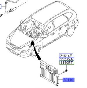 وحدة تحكم بالالكترونيات (كمبيوتر)