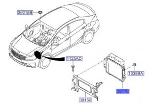 وحدة تحكم بالالكترونيات (كمبيوتر)