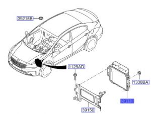 وحدة تحكم بالالكترونيات (كمبيوتر)