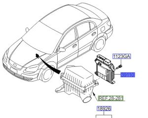 وحدة تحكم بالالكترونيات (كمبيوتر)