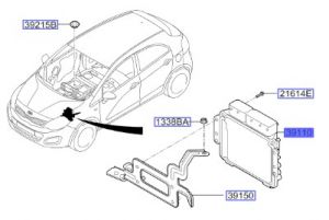 وحدة تحكم بالالكترونيات (كمبيوتر)