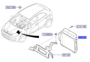 وحدة تحكم بالالكترونيات (كمبيوتر)
