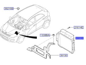 وحدة تحكم بالالكترونيات (كمبيوتر)