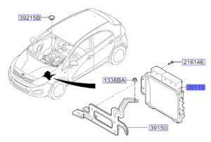 وحدة تحكم بالالكترونيات (كمبيوتر)