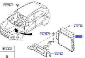 وحدة تحكم بالالكترونيات (كمبيوتر)