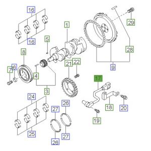 حساس الكرنك