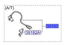 حساس الكرنك