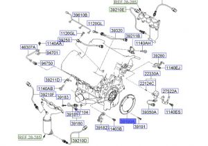 ترس حساس الكرنك