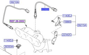 حساس الاكسجين