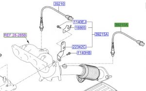 حساس الاكسجين