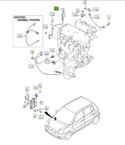 حساس ميلان عامود الكرنك