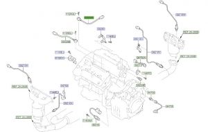 حساس صوت الماكينة (نوك سنسر)