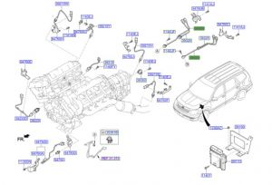 حساس صوت الماكينة (نوك سنسر)