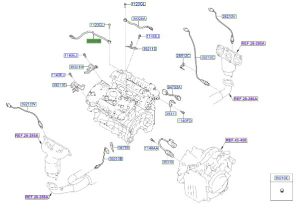 حساس صوت الماكينة (نوك سنسر)