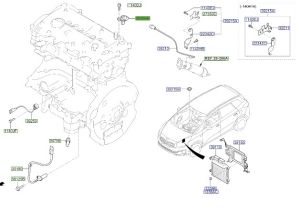 حساس الكامشافت