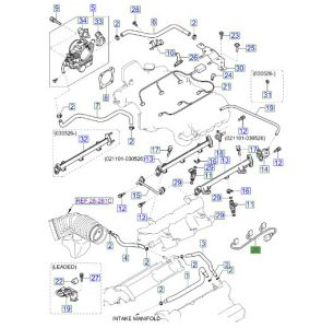 اسلاك الكويلات