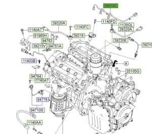 اسلاك الكويلات