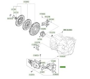 علبة كلتش الكترونية