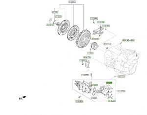 موتور علبة كلتش الكترونية