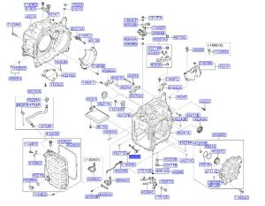 حساس سرعة دوران الترس