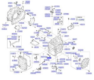 حساس سرعة دوران الترس