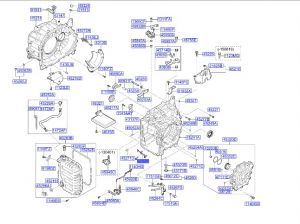 حساس سرعة دوران الترس