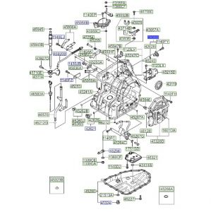 حساس سرعة دوران الترس