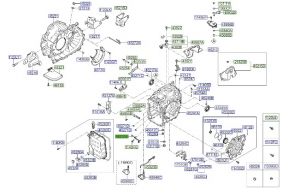 حساس السرعة