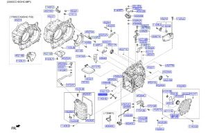 حساس السرعة
