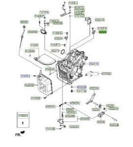 حساس سرعة دوران الترس