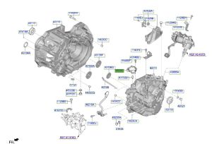 سويتش التعشيق