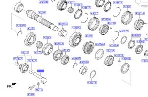 ذراع ترس جيربوكس