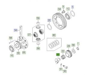 ذراع ترس جيربوكس