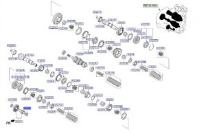 فاصل ترس الريوس