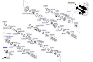 فاصل ترس الريوس