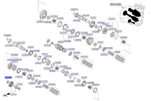 فاصل ترس الريوس