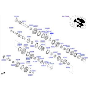 فاصل ترس الريوس