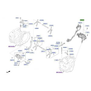 منظم غيار جيربوكس