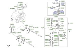 ذراع غيار الجيربوكس