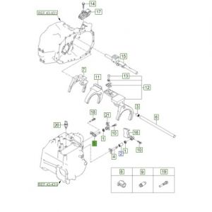 ذراع التروس