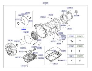 طقم صوف مضخة زيت الجيربوكس