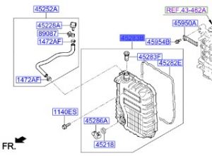 كارتير زيت الجيربوكس الاوتوماتيك