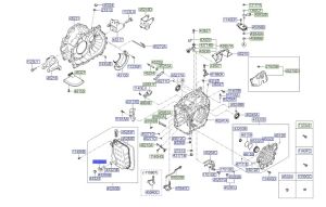 صرة قياس الزيت