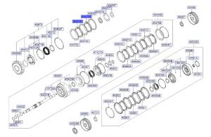 كلتش جيريوكس أوتوماتيك