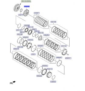 قطعة إصلاح جيربوكس