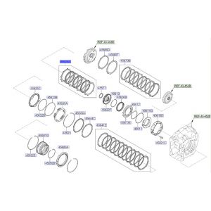 مجموعة كلتشات جيربوكس
