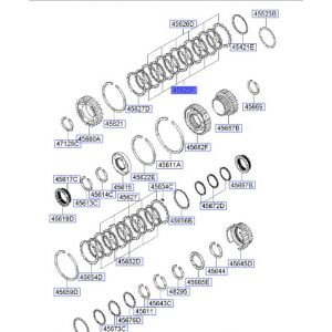 مجموعة كلتشات جيربوكس