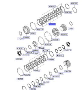 مجموعة كلتشات جيربوكس